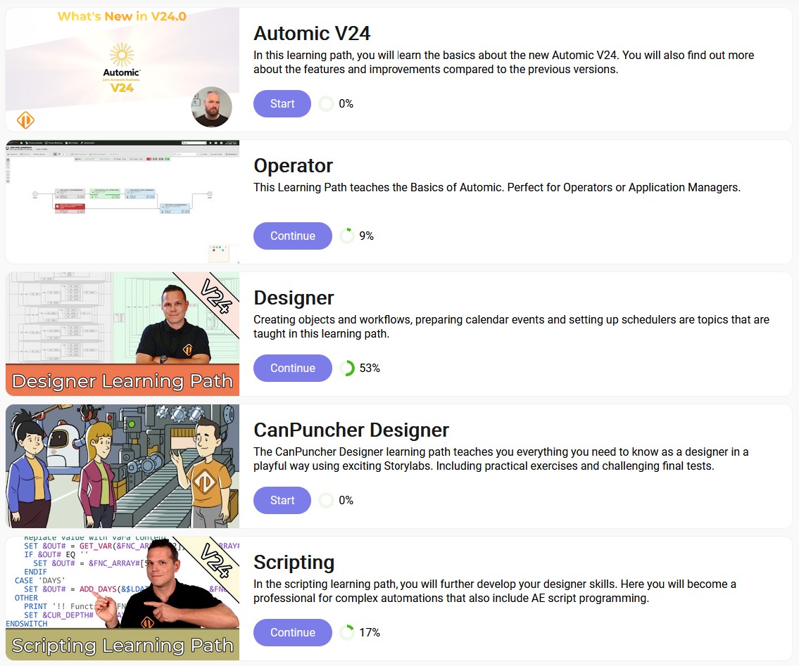 Automic Training: Modular learning with our Learning Paths
